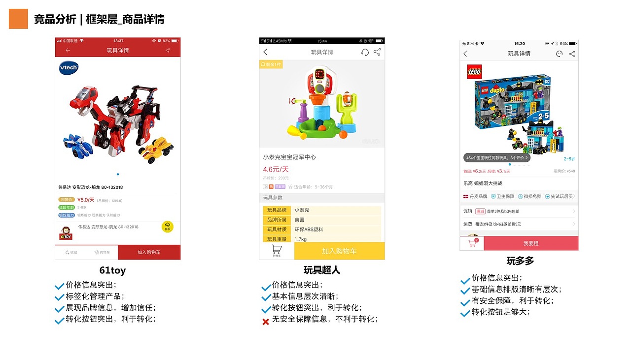 玩具租赁1.0项目（图ZMTU4MTcwNjc2） - 交互/UE - 站酷设计师54huzia原创素材 - 站酷ZCOOL