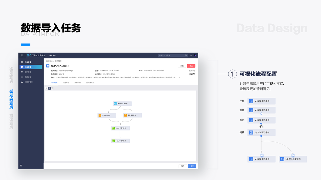 B端设计-广联达数据中台（图ZMjY3MDY3NTcy） - 软件界面 - 站酷设计师大大熊JOJOD原创素材 - 站酷ZCOOL