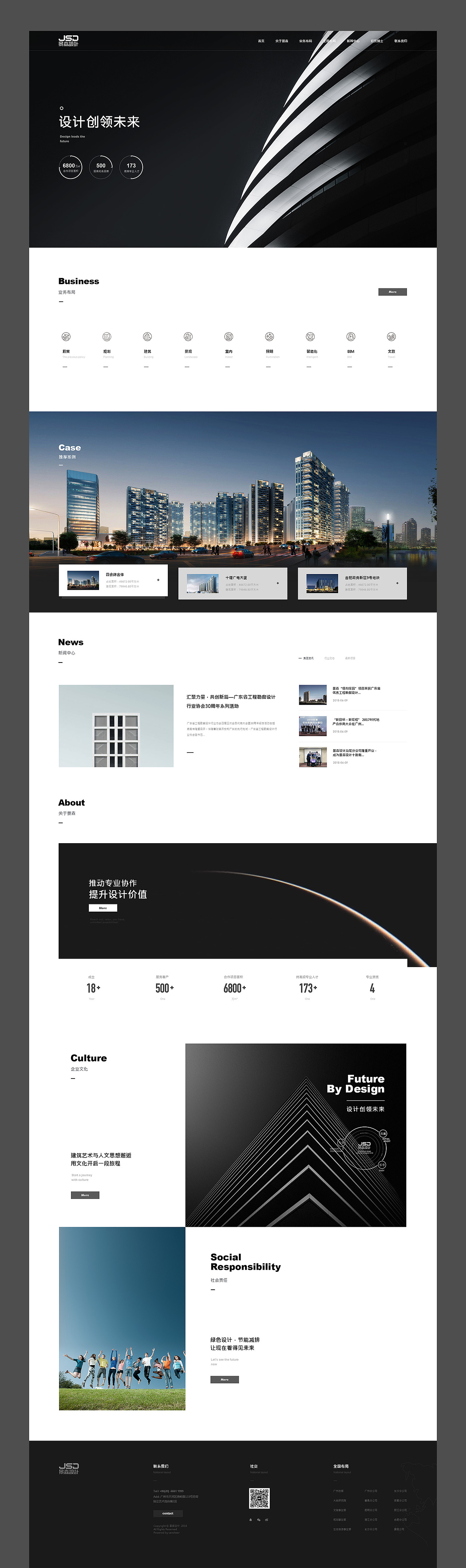 I'm back 整理了一波作品集