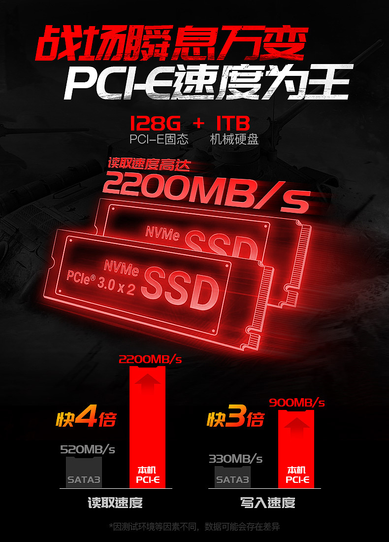 华硕飞行堡垒FX80详情设计