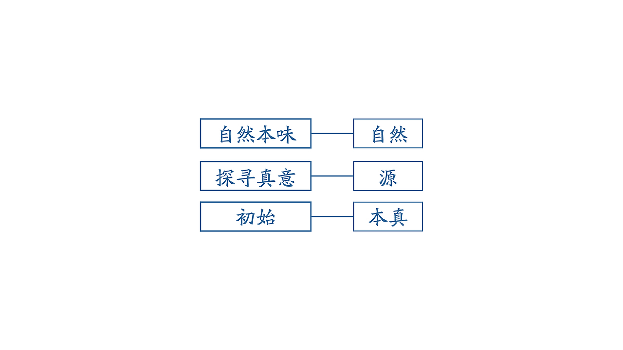鲜达摩新派粤菜