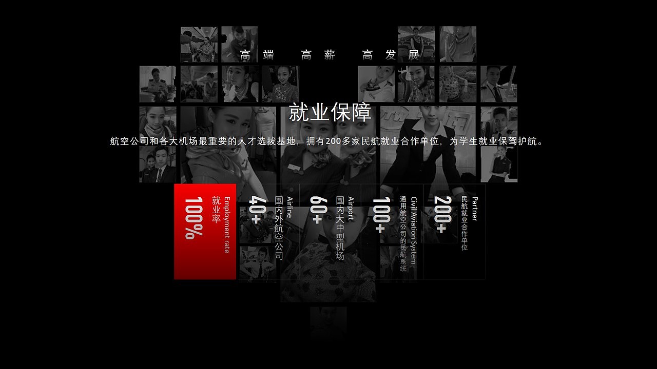 Bizand&翔宇航空 | 企业介绍路演设计