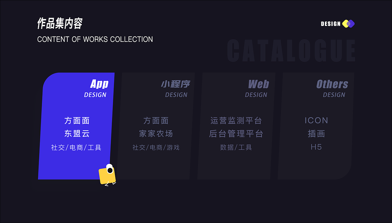 2022作品集（图ZMjk0NTU2NjU2） - 软件界面 - 站酷设计师倩吖丫原创素材 - 站酷ZCOOL