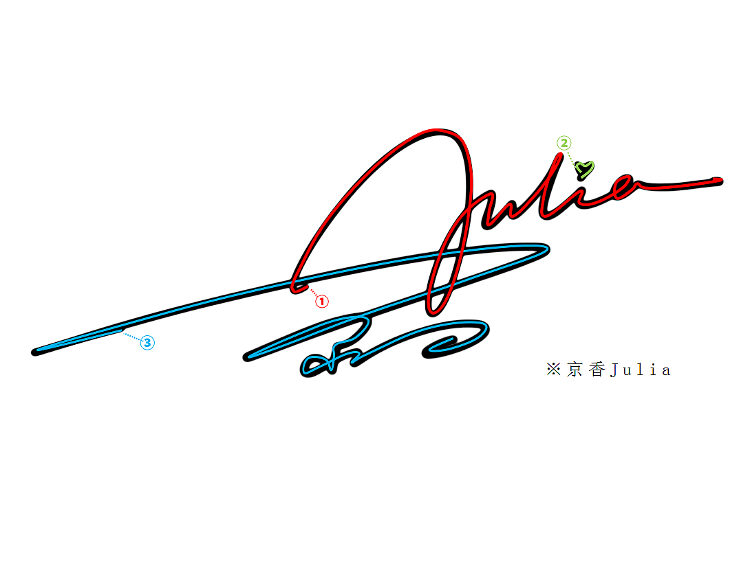 签名设计作品带笔顺解析丨个性签名丨艺术签名