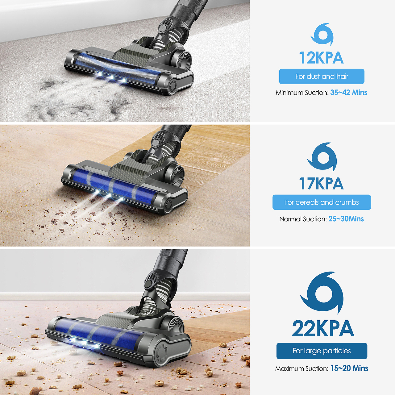 长杆吸尘器-蓝橘白（图ZMjAyMjU0Njcy） - 电商 - 站酷设计师香克斯卡密原创素材 - 站酷ZCOOL