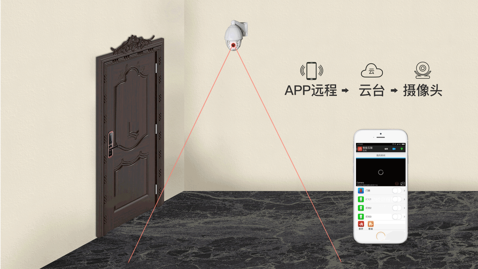 智能锁PPT-商业作品