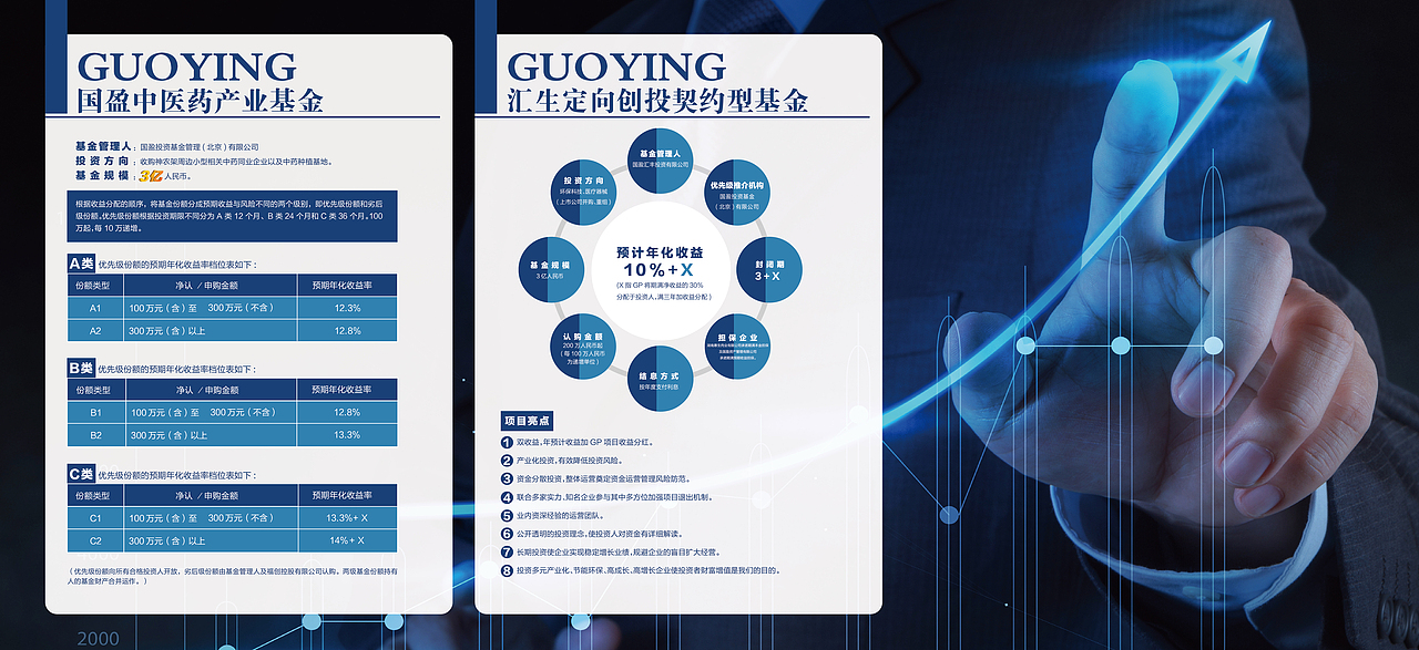 金融类广告设计