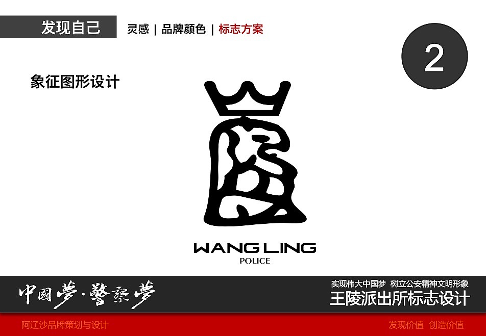 王陵派出所LOGO设计提案（图ZMzY0MzAxMjQ=） - Logo - 站酷设计师aliosha原创素材 - 站酷ZCOOL