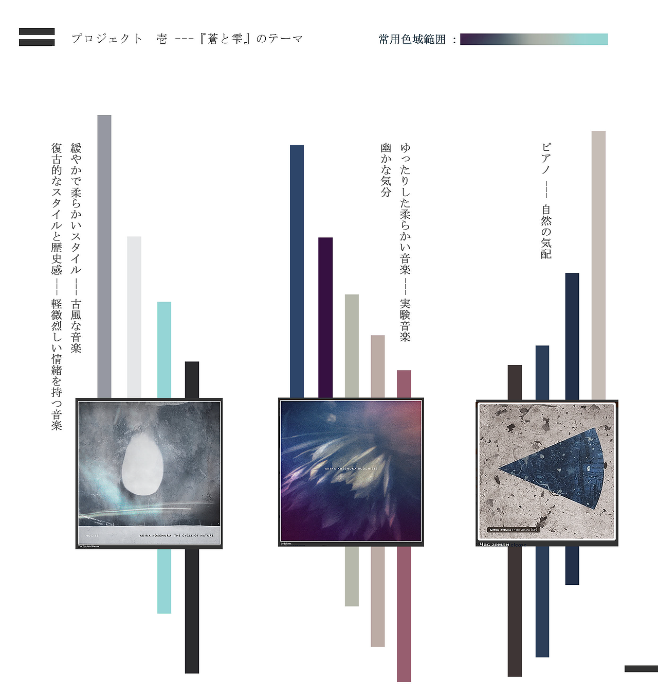 ポートフォリオ ‐ 李杭菀