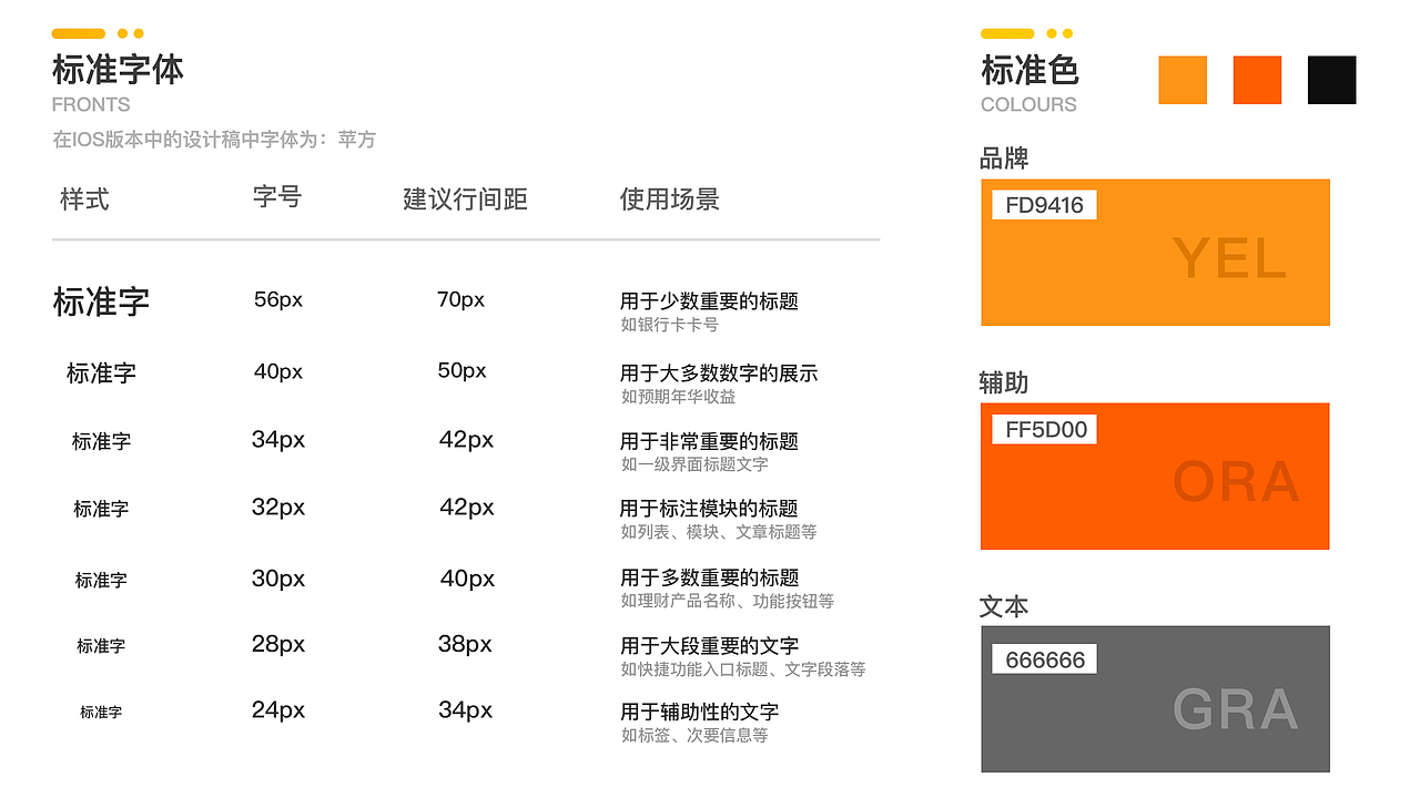 作品整理——金融类app（图ZMTM2MjY4ODky） - APP界面 - 站酷设计师丫米酱原创素材 - 站酷ZCOOL
