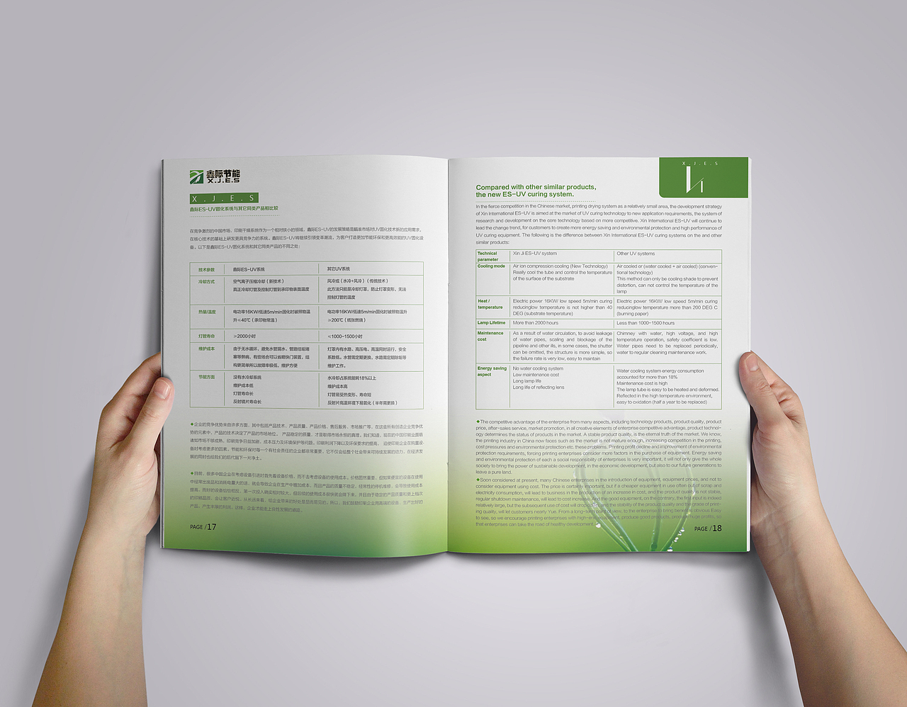 节能环保科技画册