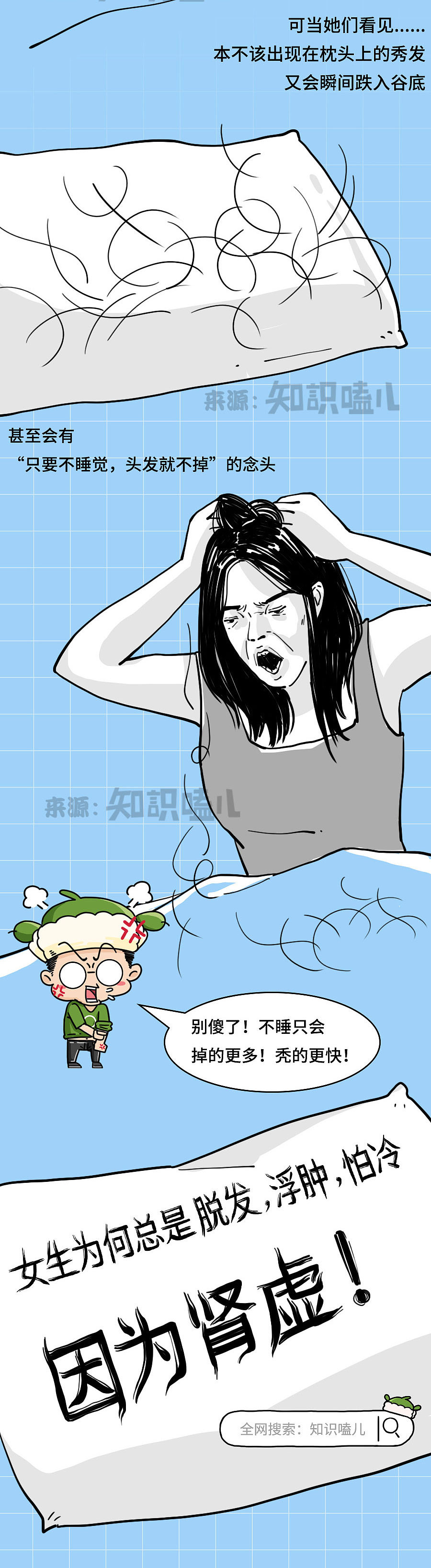 为何男生肾虚只有那里不行，女生肾虚却哪哪不行？（图ZMjkxOTc5NzM2） - 中/长篇漫画 - 站酷设计师知识嗑儿原创素材 - 站酷ZCOOL