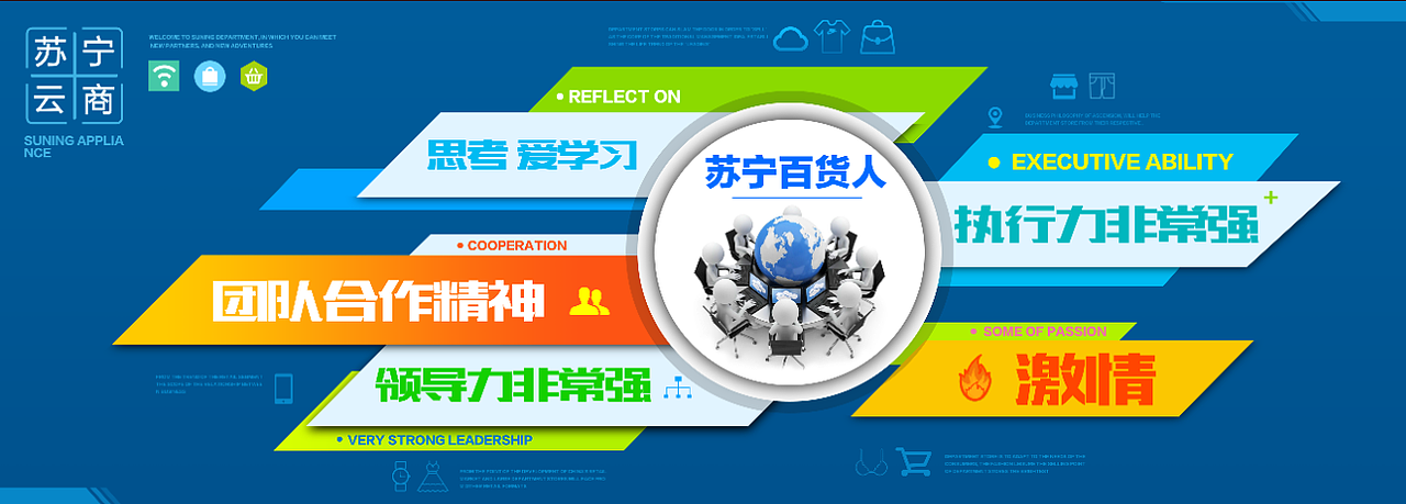 苏宁文化墙（图ZNTM5MDEwMDg=） - 品牌 - 站酷设计师赵佩设计party原创素材 - 站酷ZCOOL