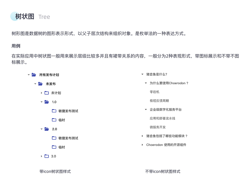 Choerodon UI（图ZMjE4MjMyNTI4） - 其他UI - 站酷设计师榴莲属冬原创素材 - 站酷ZCOOL