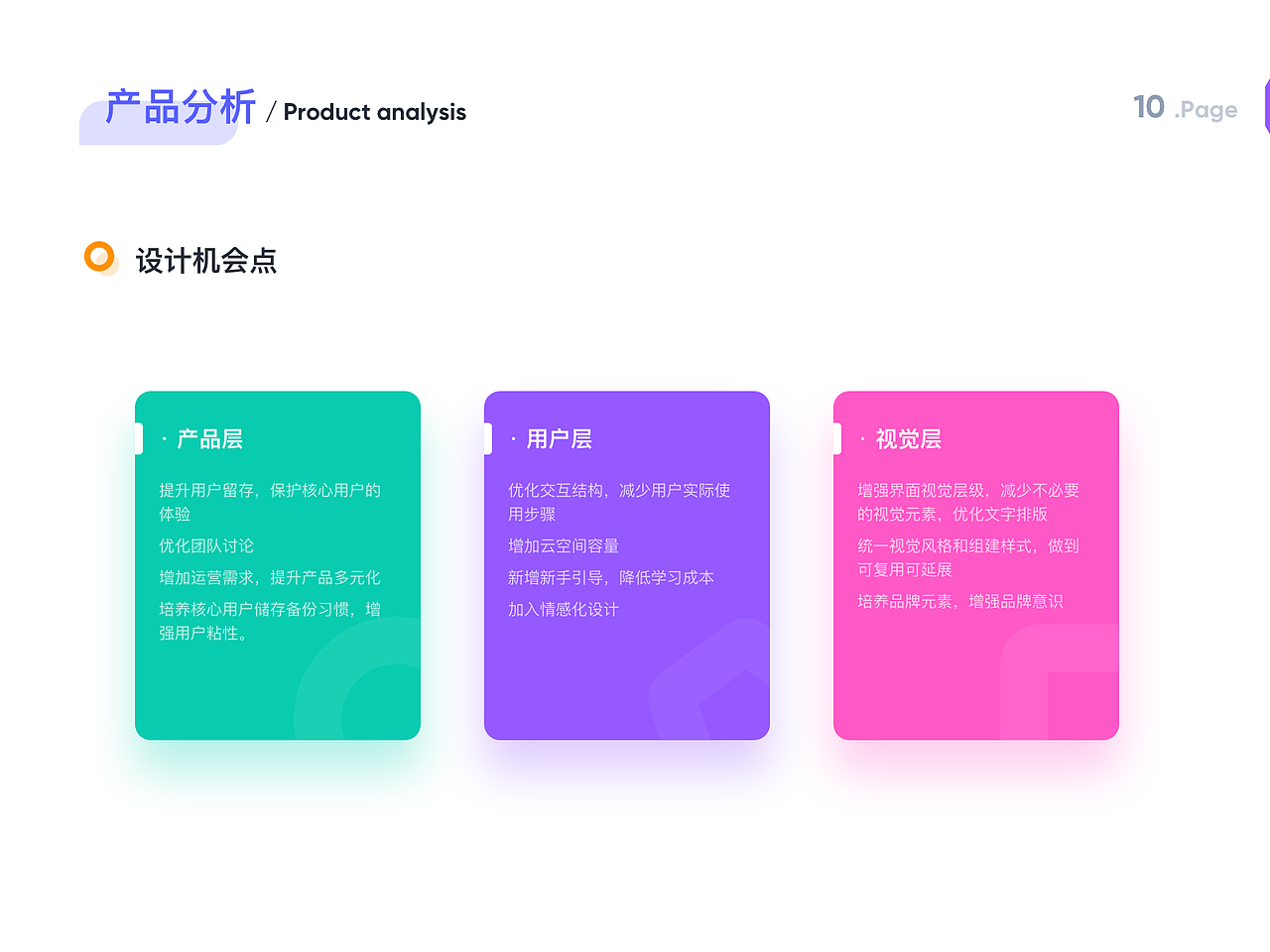 永中优云-设计提案（图ZMTkwNTIxNTIw） - APP界面 - 站酷设计师丁贰的设计笔记原创素材 - 站酷ZCOOL