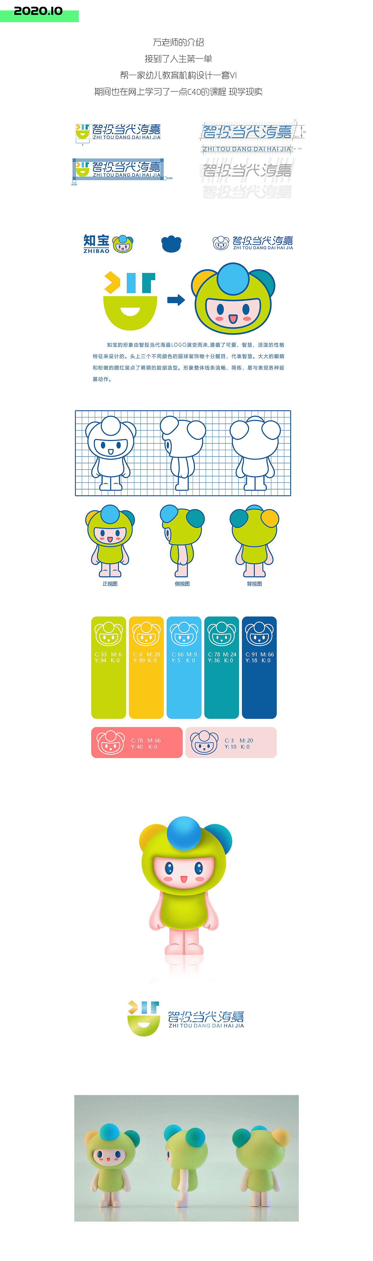 JIOJIO的插画学习之旅2020-2021