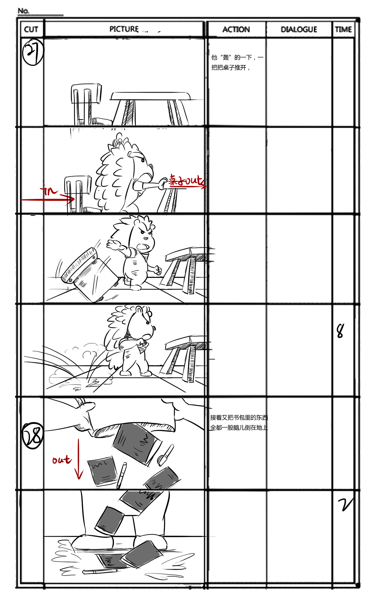 儿童动画剧集其一分镜（图ZMTExNTYxMzY4） - 设定/分镜 - 站酷设计师喵斯拉萌猫舍原创素材 - 站酷ZCOOL