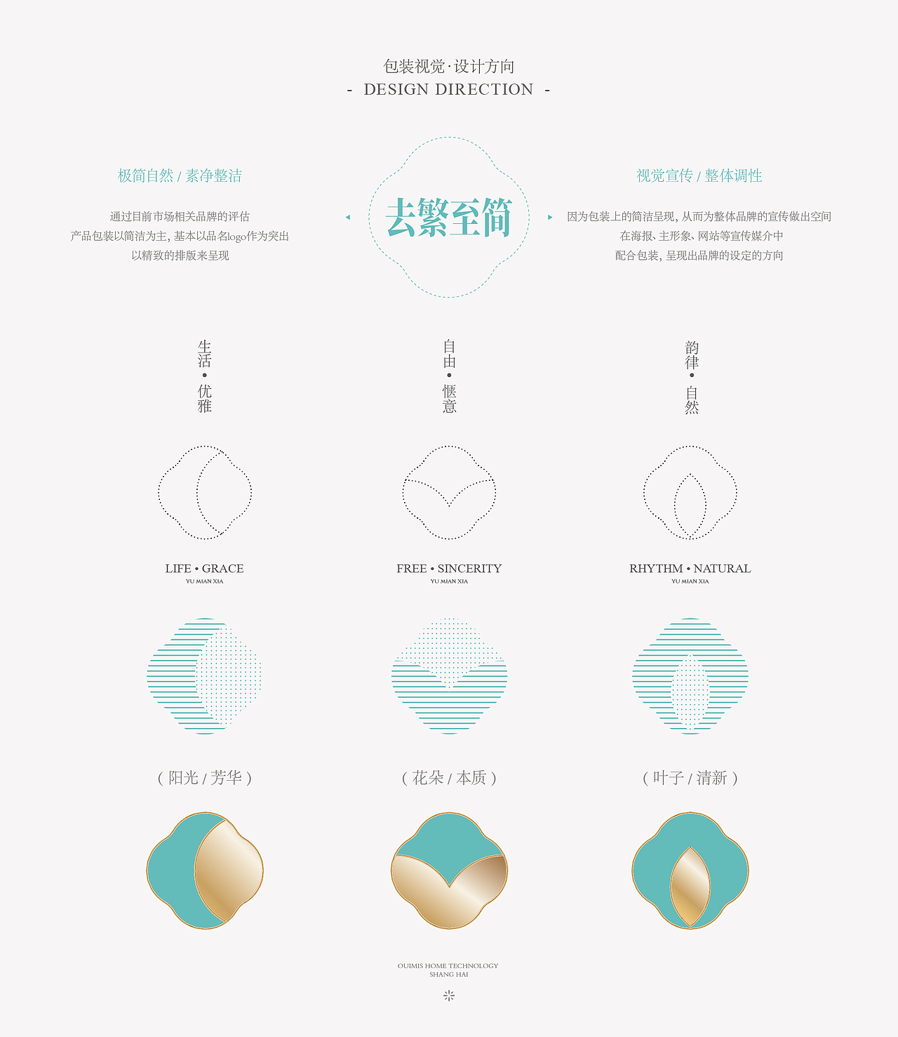 微米丝品牌包装设计（图ZMjg5NjYzNjM2） - 品牌 - 站酷设计师疯狂的铅笔头原创素材 - 站酷ZCOOL