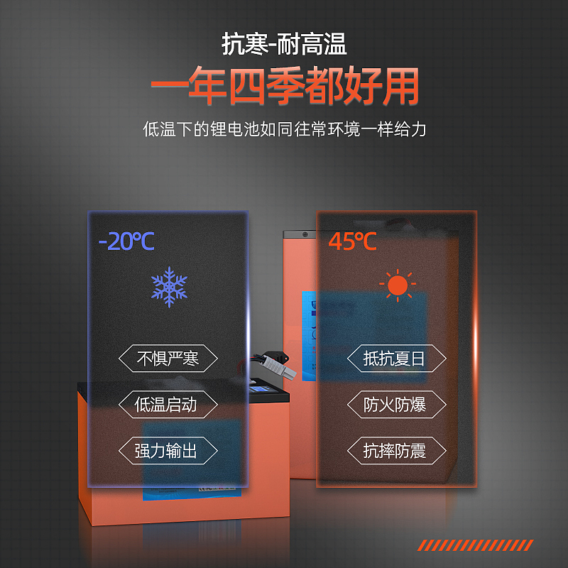 铅酸替代锂电池，主图详情改版（图ZMjg5ODIyNjU2） - 其他工业/产品 - 站酷设计师一个礼拜有八天原创素材 - 站酷ZCOOL