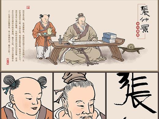 古代医圣张仲景