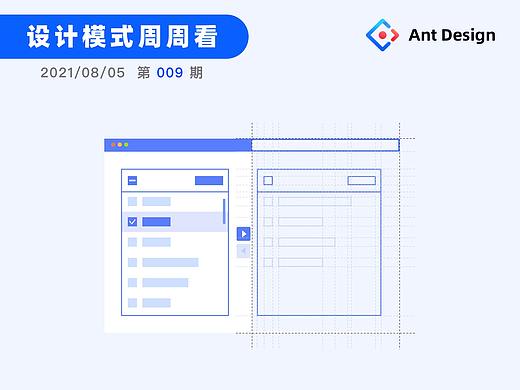 设计模式 | 列表构建器 ：生成列表的需求如何设计？