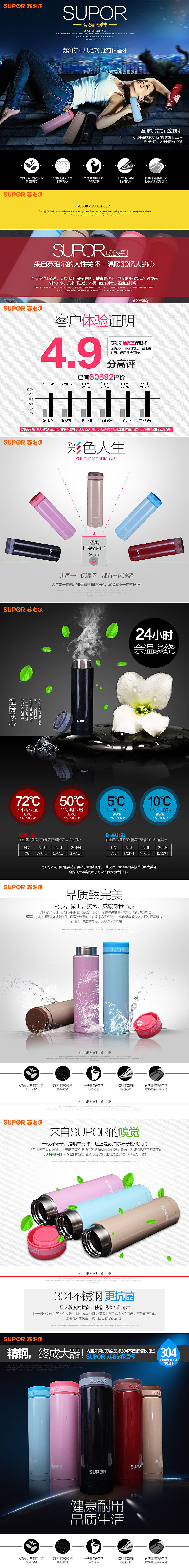 之前做过的保温杯的详情////一部分（图ZMjY4NDY0Njg=） - 电商 - 站酷设计师比芭包子原创素材 - 站酷ZCOOL