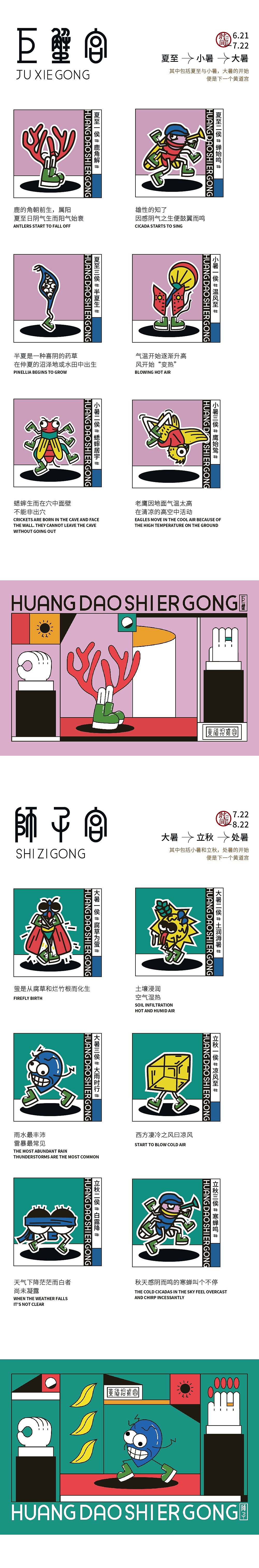 黄道十二宫啊（图ZMjEzOTM4MTY0） - 品牌 - 站酷设计师一花啊原创素材 - 站酷ZCOOL