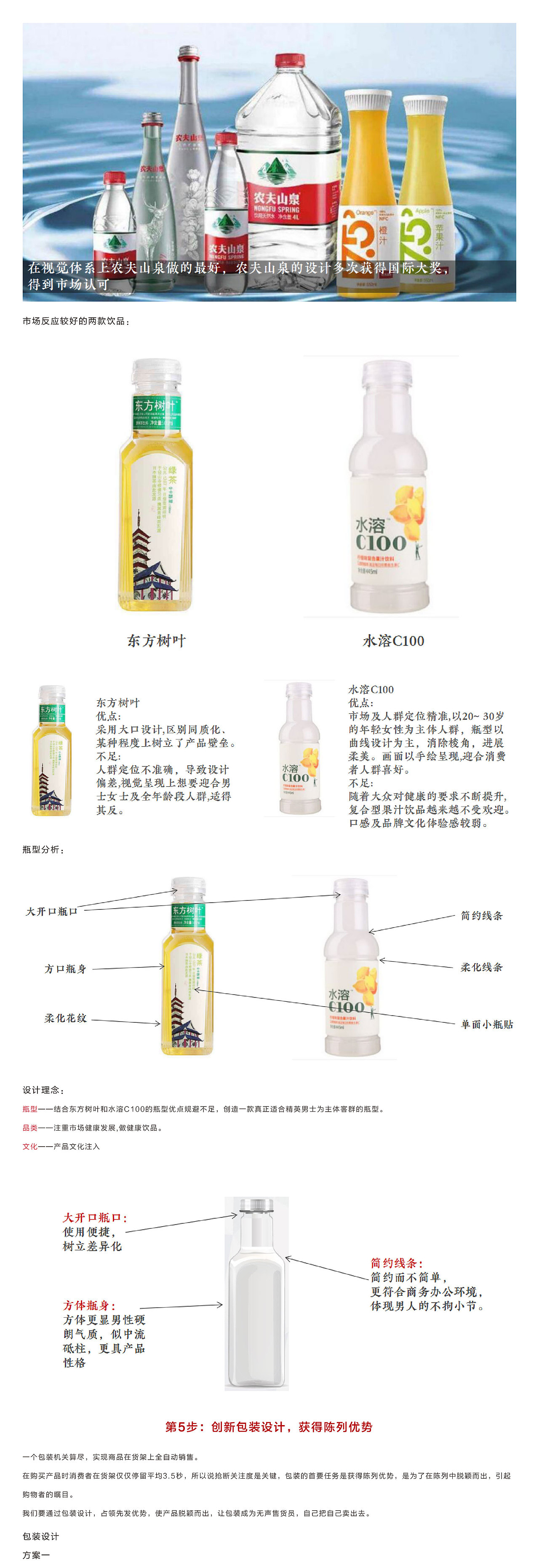 碱值了品牌全案服务（图ZMjQwMzA0Njg0） - 品牌 - 站酷设计师红动中国品牌策划原创素材 - 站酷ZCOOL