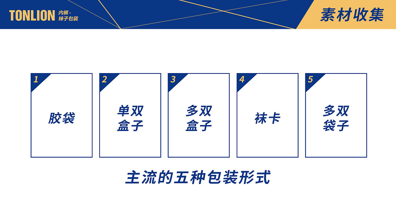 内裤包装盒设计（图ZMTk3OTk0MTA0） - 包装 - 站酷设计师ohouo原创素材 - 站酷ZCOOL