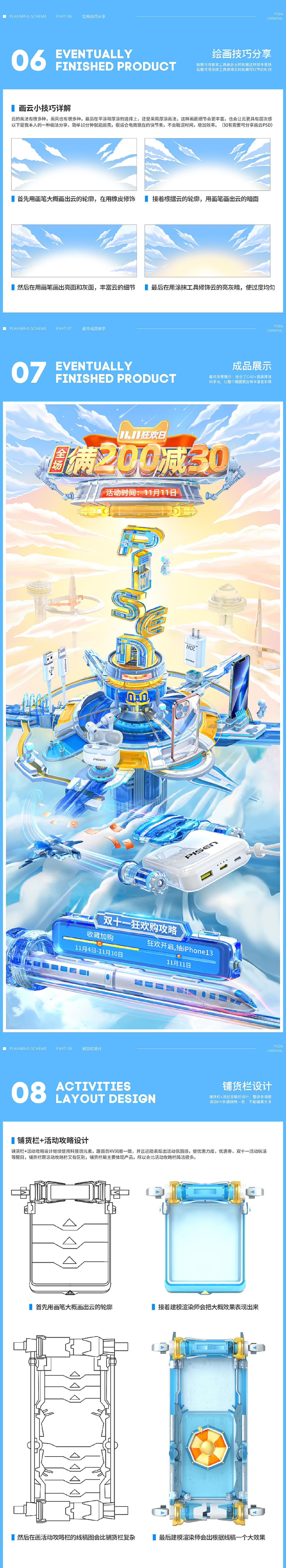 PISEN/品胜 2021 双11视觉分享