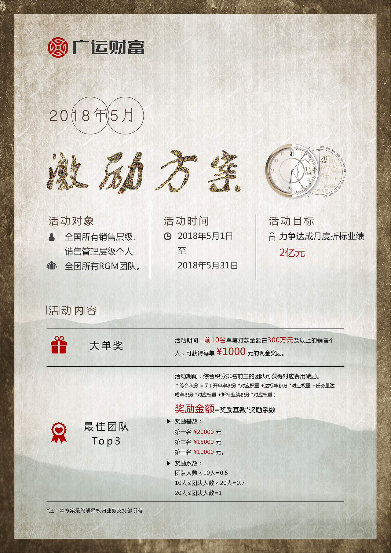 公司激励方案海报