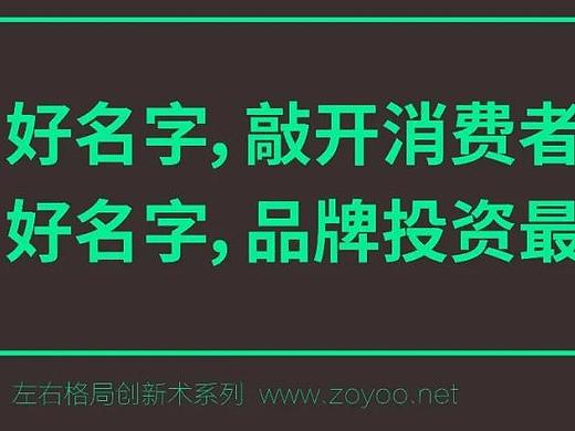 命名——品牌识别创建必修第一课