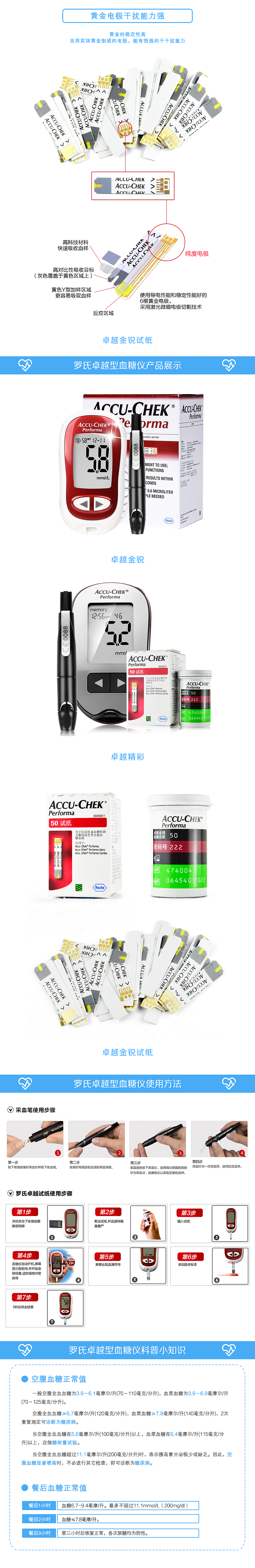 淘宝店铺详情页设计/血糖仪系列/卓越型/逸动型/活力型/器械类电商页面/网页设计/UI（图ZMzQ0NDAyNDQ=） - 电商 - 站酷设计师芋头菇凉原创素材 - 站酷ZCOOL