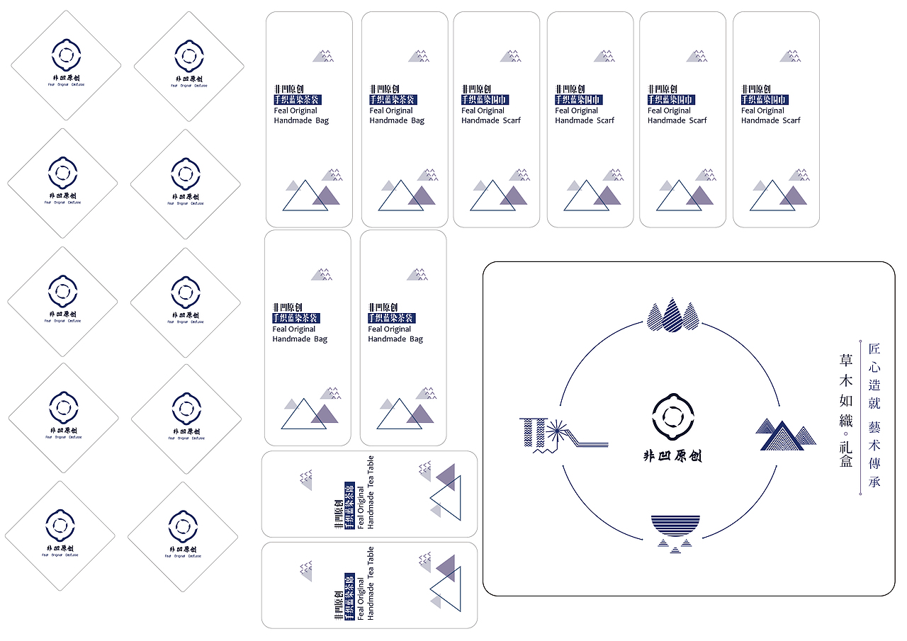 非凹蓝染草木染包装设计（图ZMTc5NjM3NTY0） - 包装 - 站酷设计师至善呀原创素材 - 站酷ZCOOL
