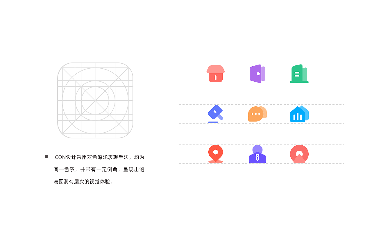 移动端房产信息综合平台