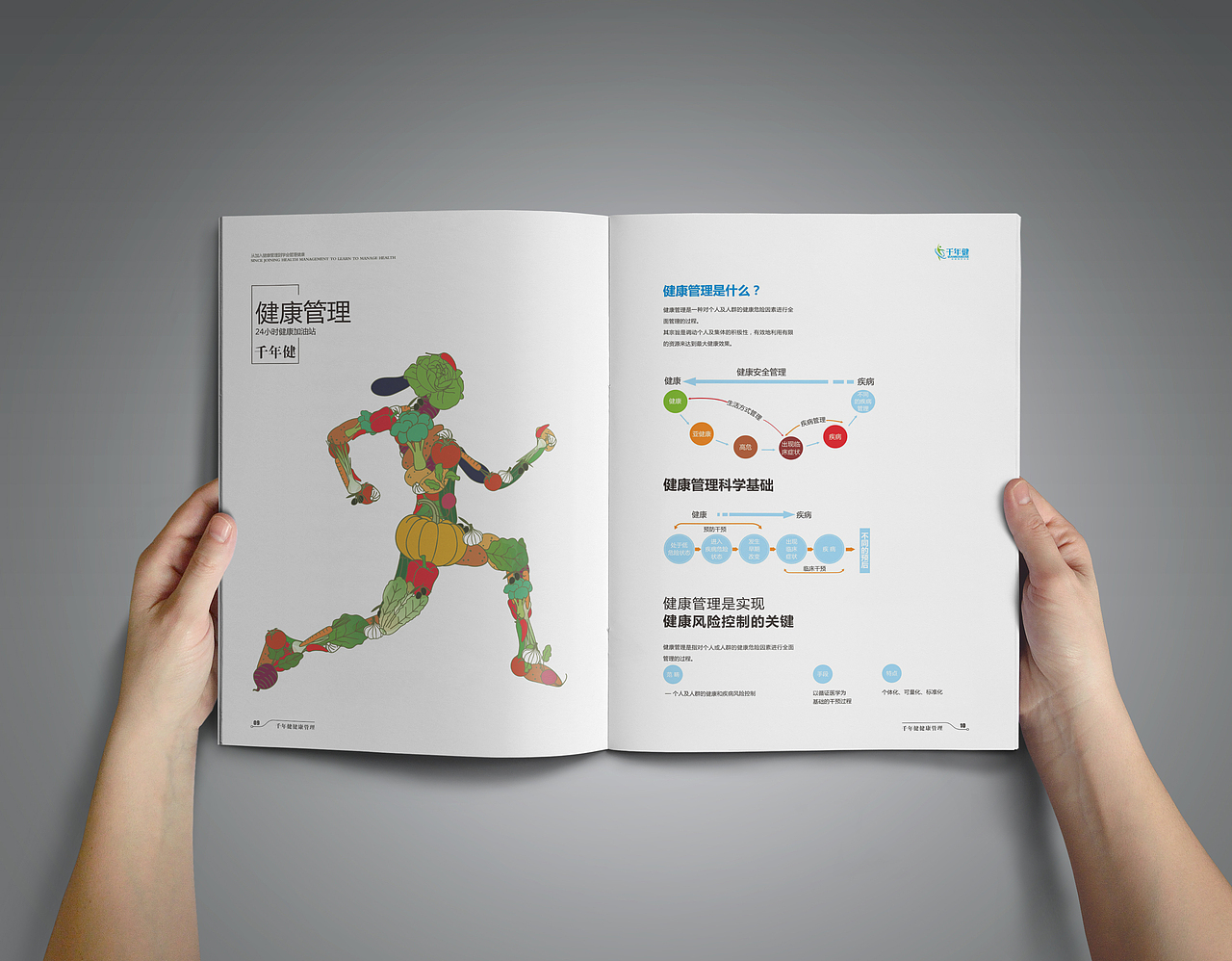 画册设计部分整理（图ZNjM0ODI2MjA=） - 书籍/画册 - 站酷设计师良辰创意原创素材 - 站酷ZCOOL