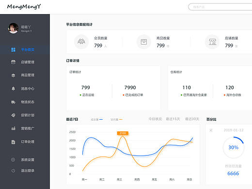 BS架构/后台管理界面