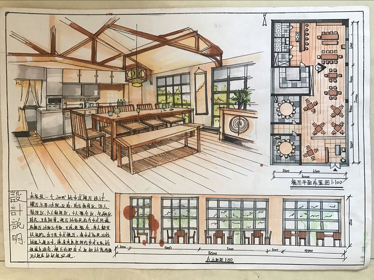 马克笔手绘——环艺快题、室内设计快题（图ZMTcwMjE0NDEy） - 绘画 - 站酷设计师猫野郡原创素材 - 站酷ZCOOL