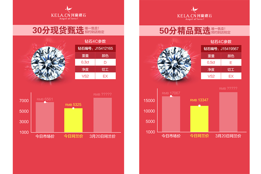 钻石涨价微信通知（扁平）（图ZMjU2MjkxMzI=） - 其他UI - 站酷设计师stdanM原创素材 - 站酷ZCOOL