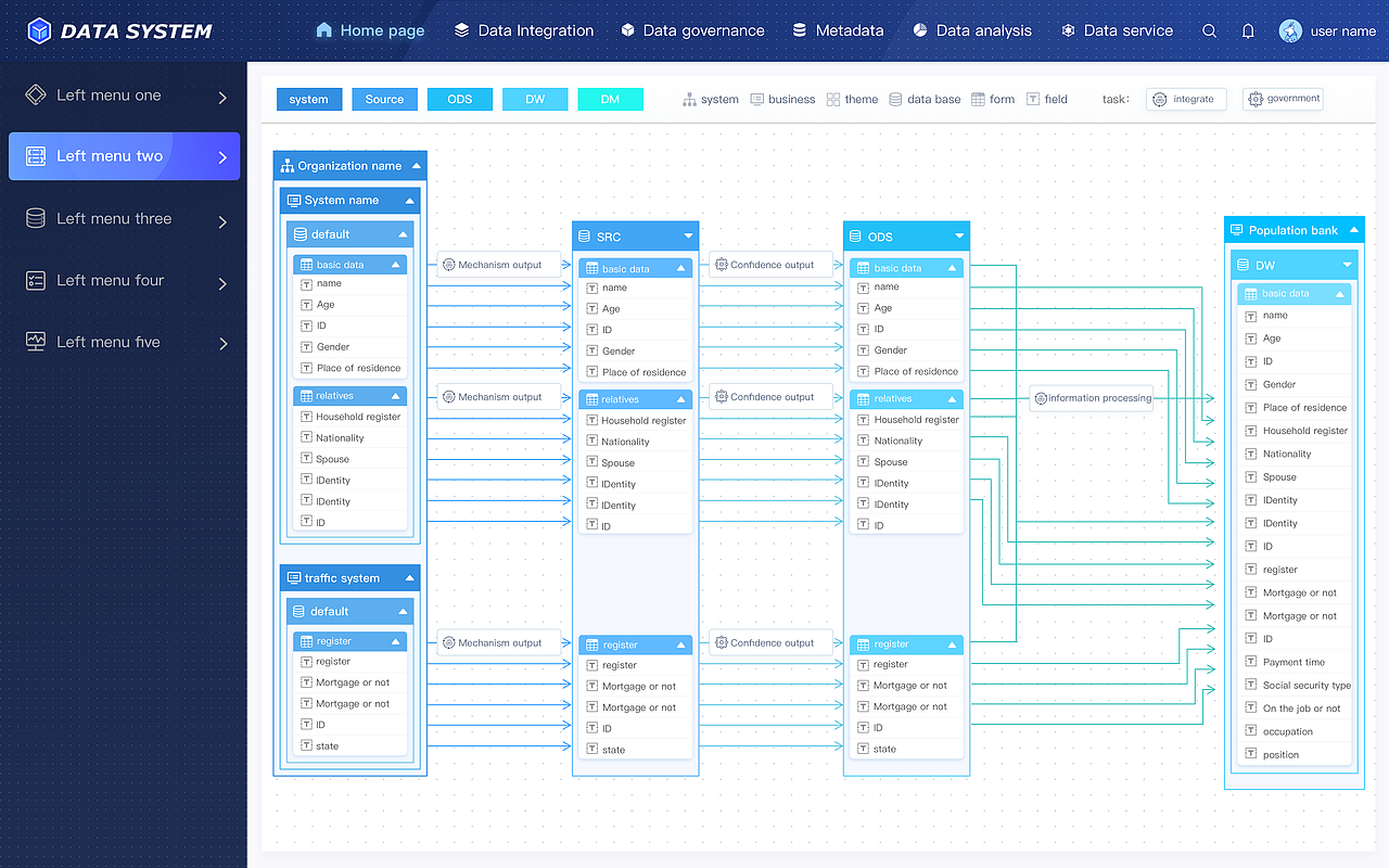 Data background system-數(shù)據(jù)后臺系統(tǒng)（圖ZMjA2ODk4ODg4） - 軟件界面 - 站酷設計師JXQIUF原創(chuàng)素材 - 站酷ZCOOL