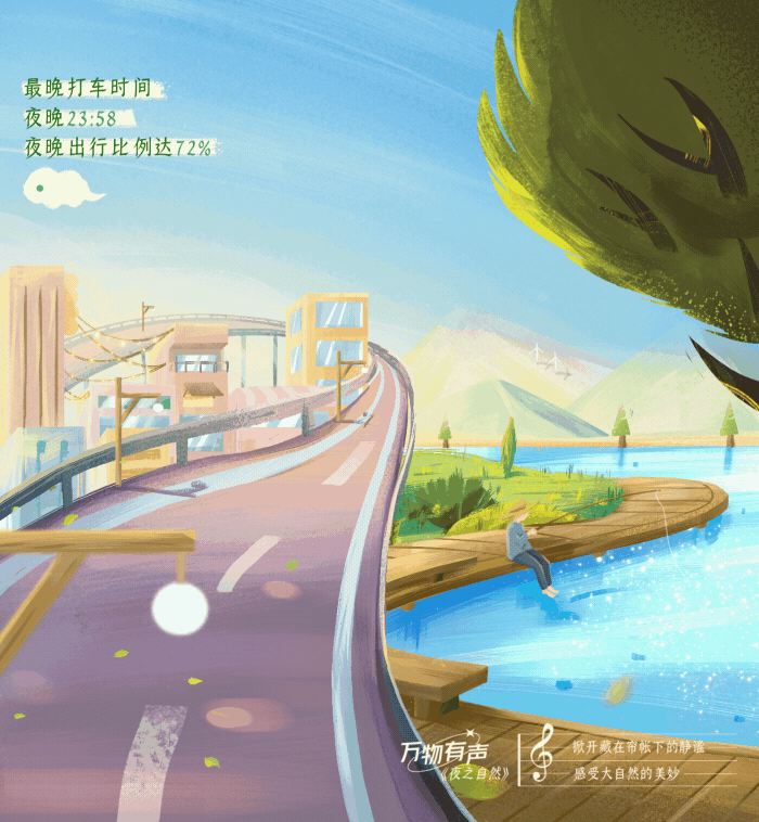 慧博云通-2021曹操出行年度账单（图ZMjkyOTM2NTE2） - 商业插画 - 站酷设计师慧博云通原创素材 - 站酷ZCOOL