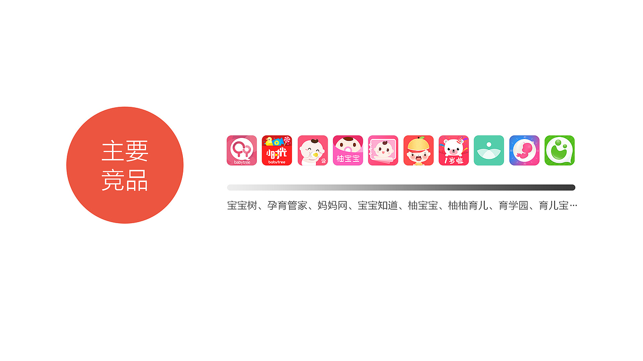 2017女性App-UI设计风格分析（图ZMTE1MjI1MDQw） - APP界面 - 站酷设计师Fuuun原创素材 - 站酷ZCOOL