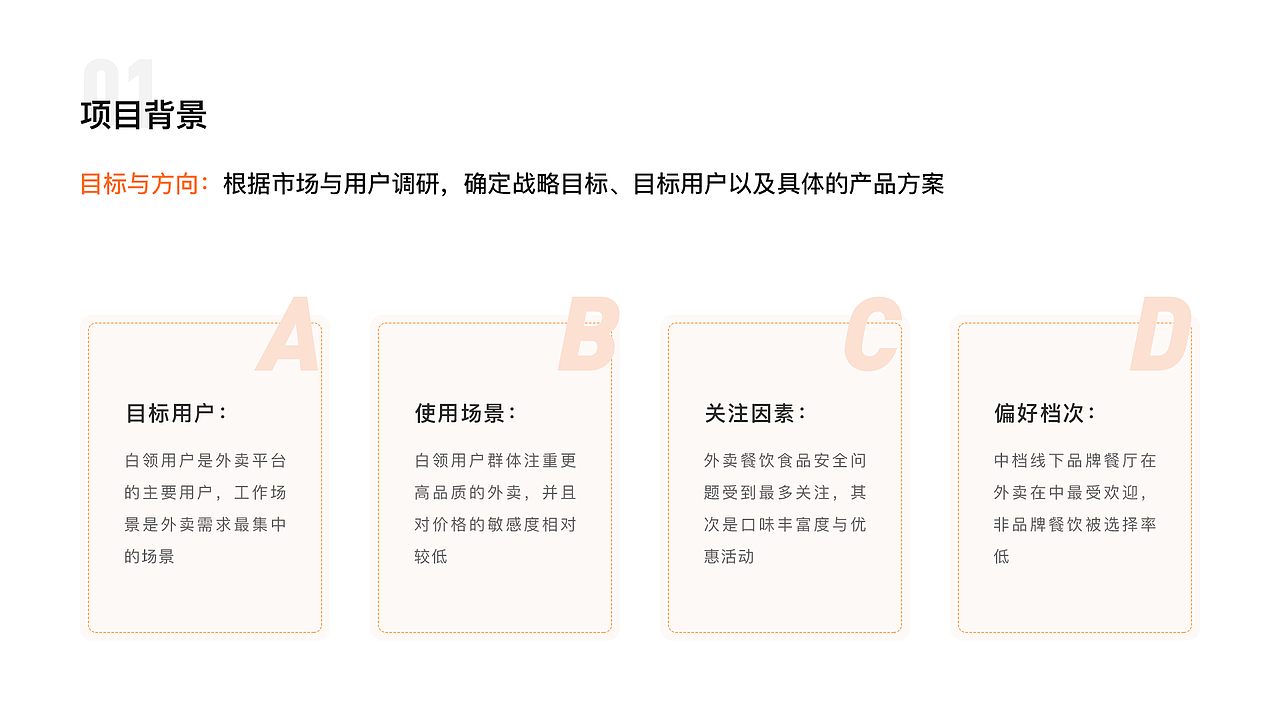 众享无忧 外卖用户端