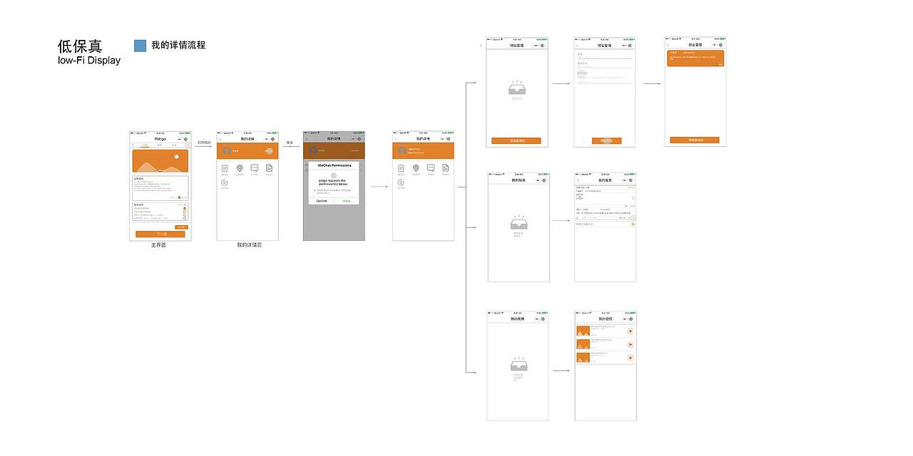 张博文个人设计作品案例