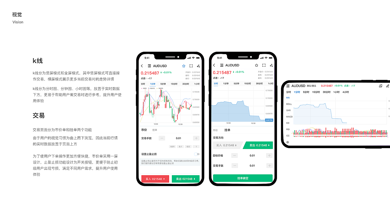 2019作品集（图ZMTgzMTcxNTQw） - APP界面 - 站酷设计师那一抹温柔原创素材 - 站酷ZCOOL