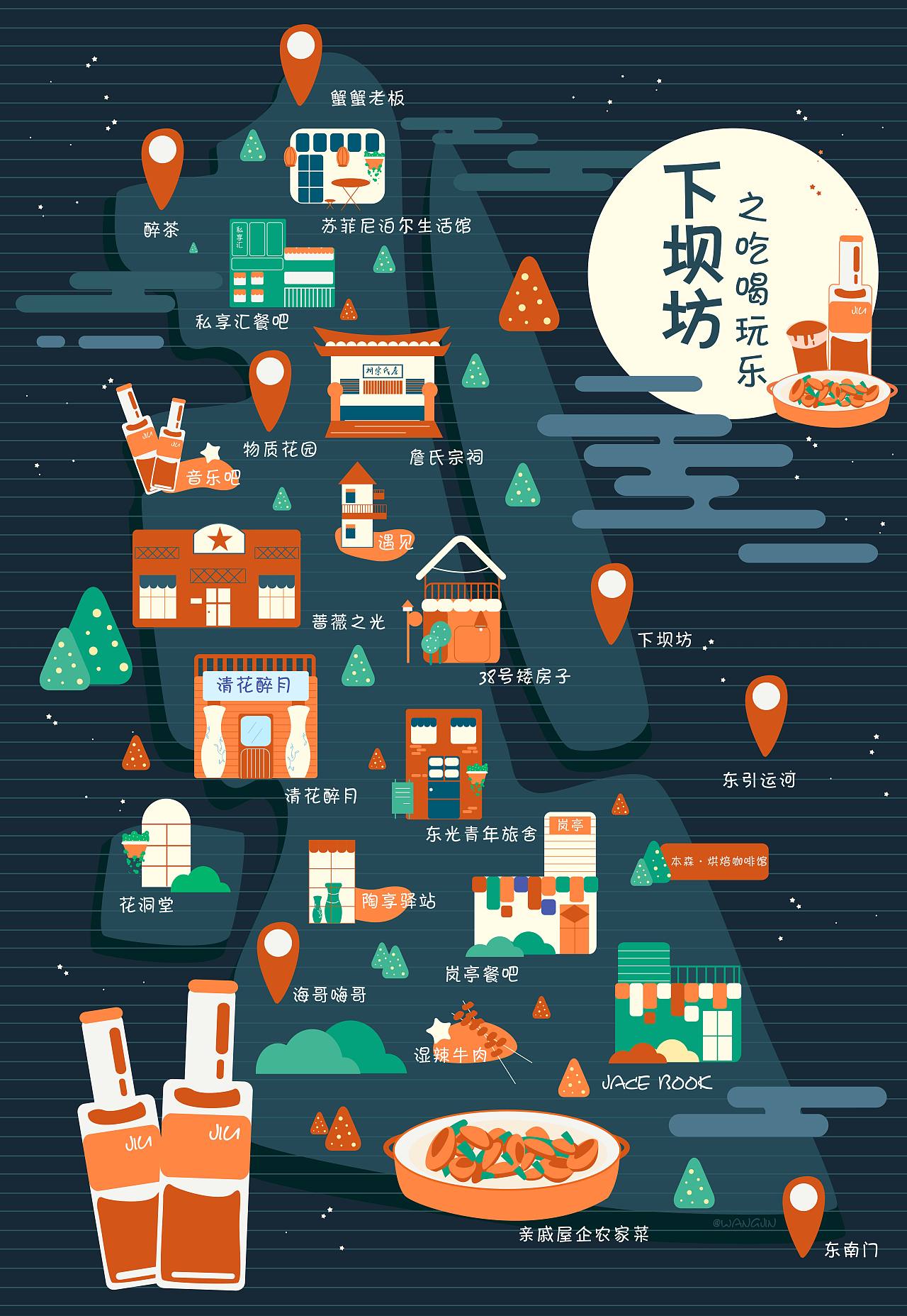 下坝坊之吃喝玩乐插画（图ZMTkwNjg4NjQ4） - 创作习作 - 站酷设计师布林黑布林原创素材 - 站酷ZCOOL