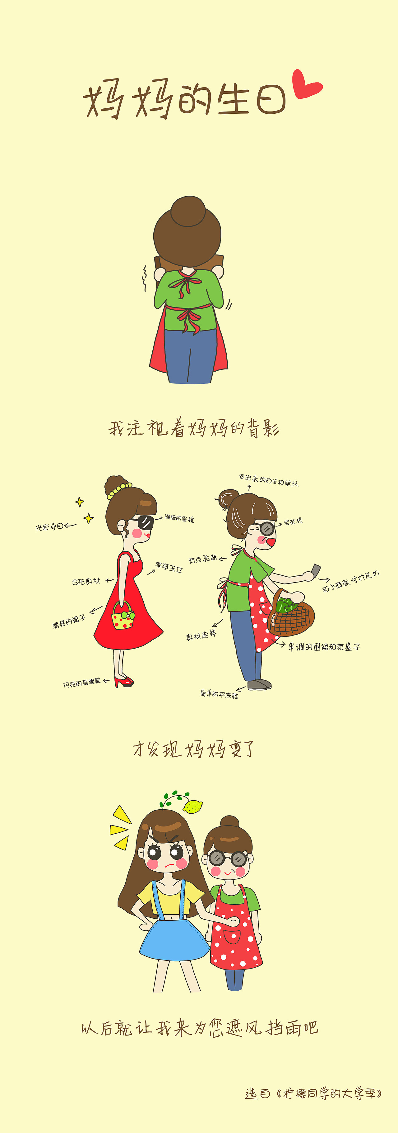 妈妈生日快乐（图ZNDU3OTY4NDg=） - 短篇/格漫 - 站酷设计师M柠檬m原创素材 - 站酷ZCOOL
