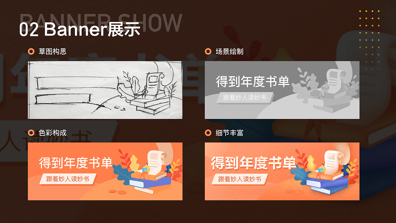 2020上半年作品集