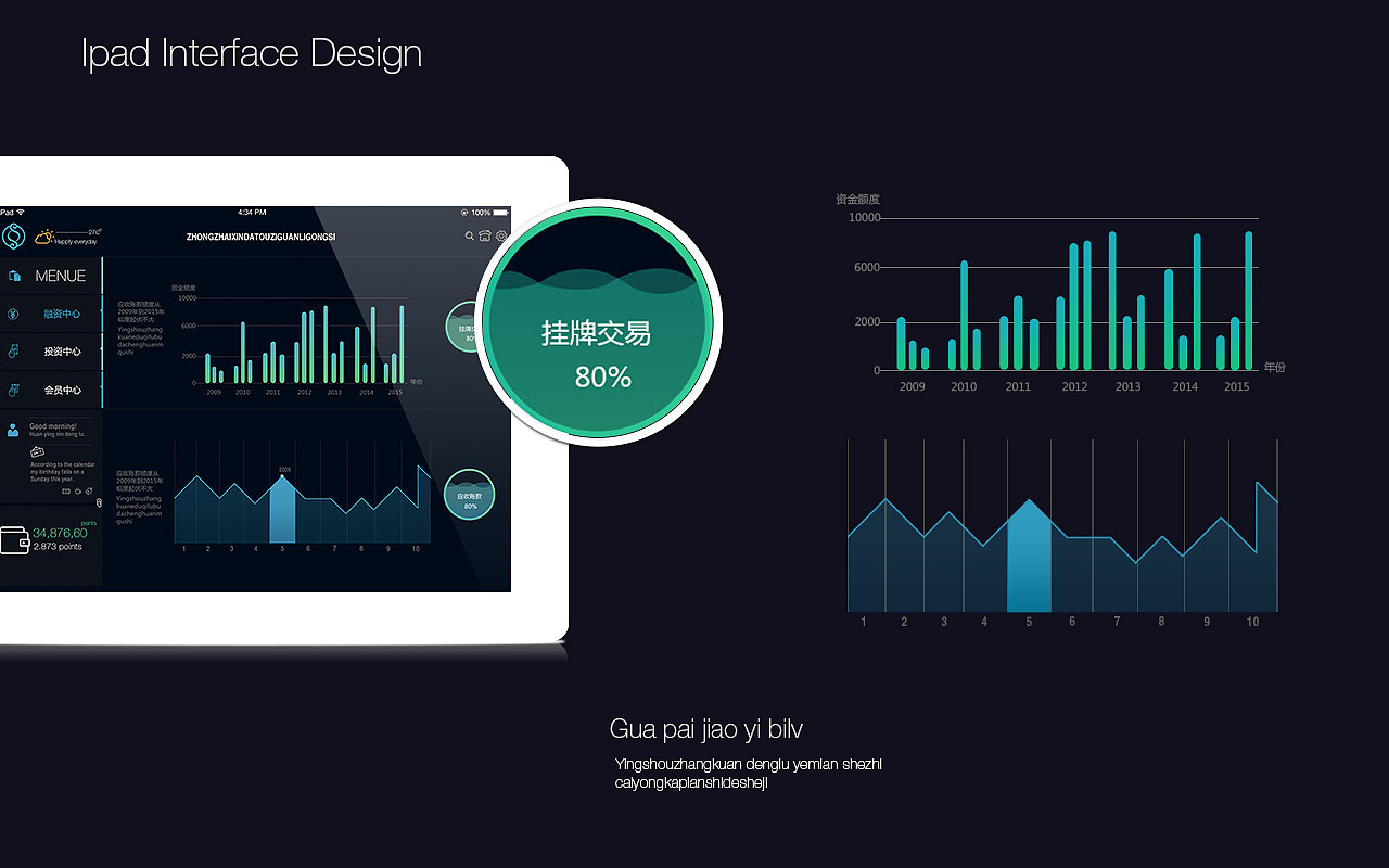 ipad一组扁平化的界面设计