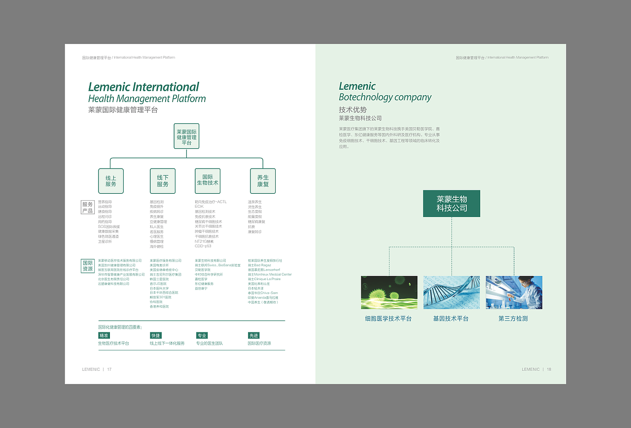 画册设计（图ZODYyMTU4NjA=） - 书籍/画册 - 站酷设计师禾思设计原创素材 - 站酷ZCOOL
